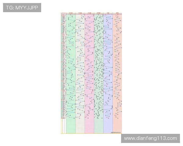 安徽十一选五开奖走势图最新数据分析与预测